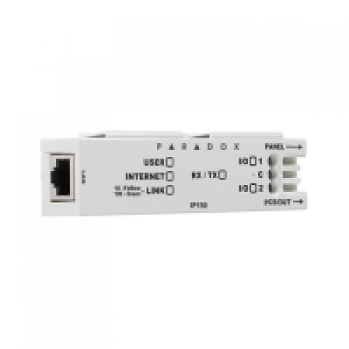 IP Haberleşme Modülü (SWAN Server)